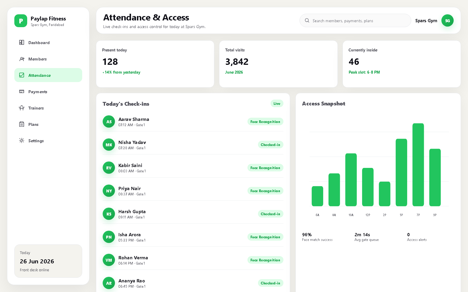 Attendance dashboard, web