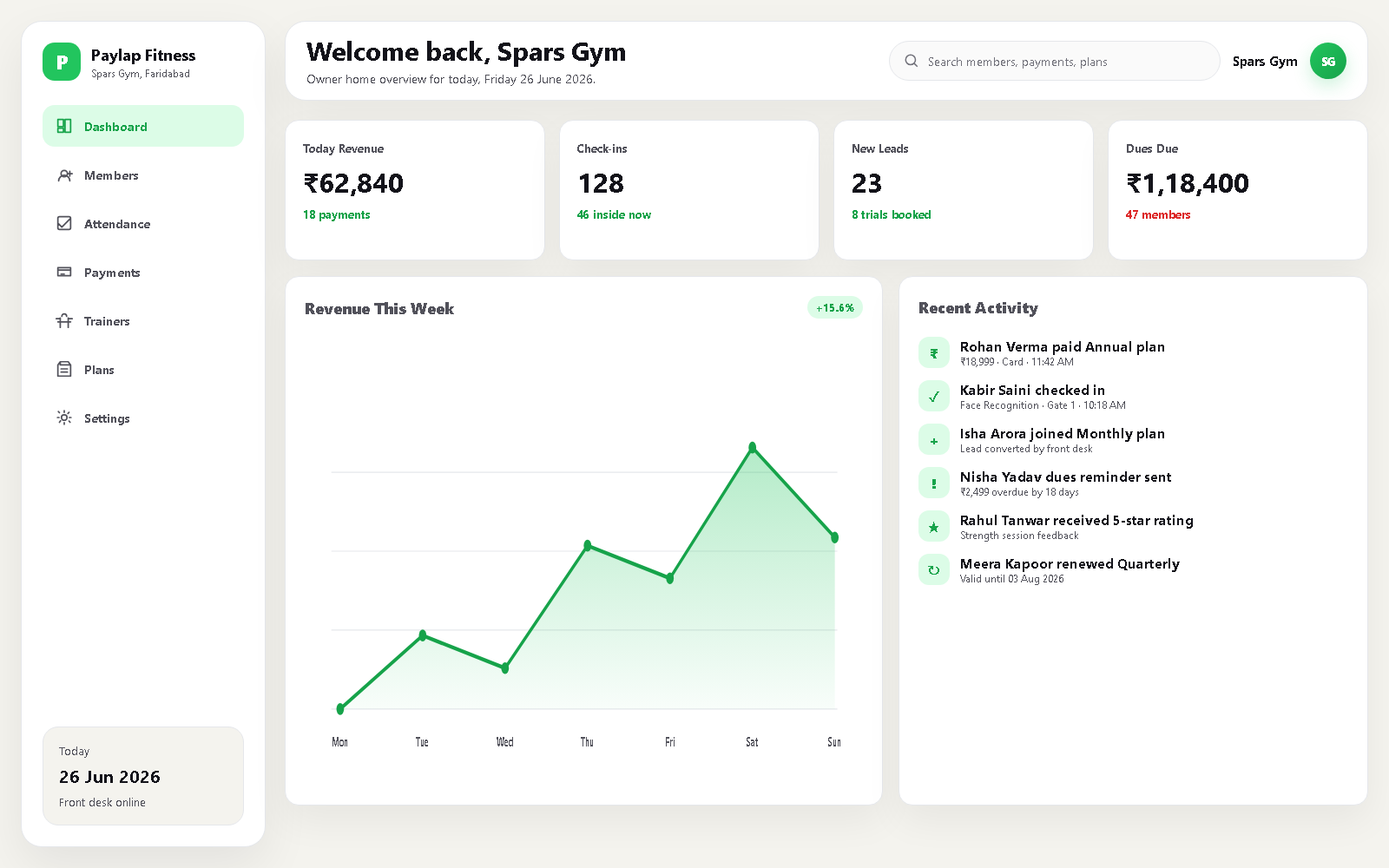 Owner dashboard, web