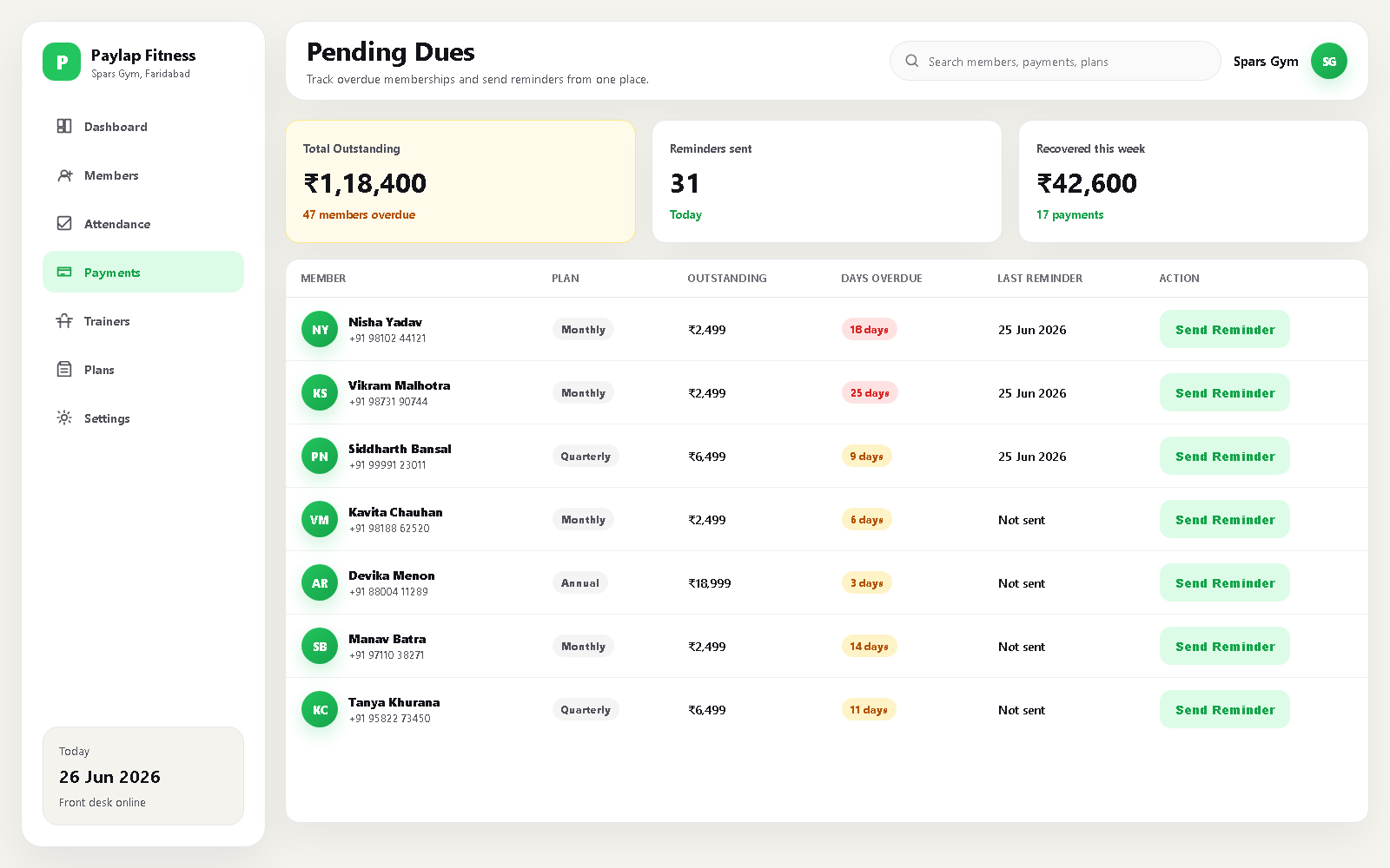 Dues ledger, web dashboard